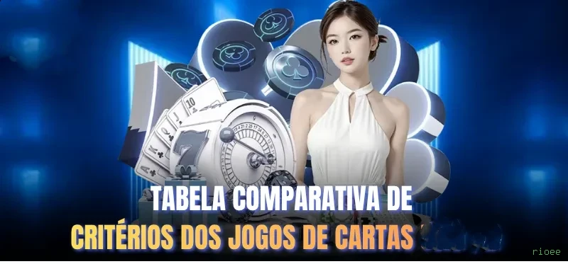 Controles de paJogonto e BRL em rioee